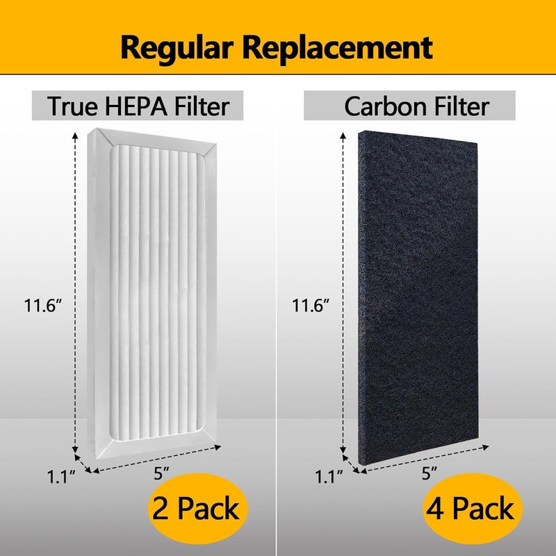 MAXTBEE 990051000 True HEPA Air Purifier Replacement Filter Compatible with Hamilton Beach TrueAir 04383 04384 04385 04386 Compact Pet Air Purifiers, 2 HEPA Filters and 4 Activated Carbon Pre-Filters - Image 5